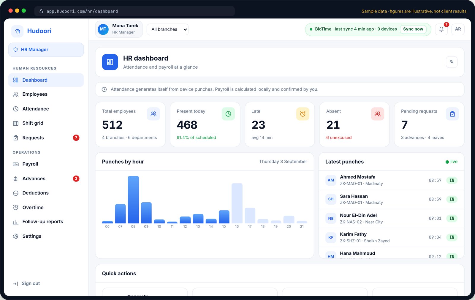 Hudoori HR dashboard with live punches