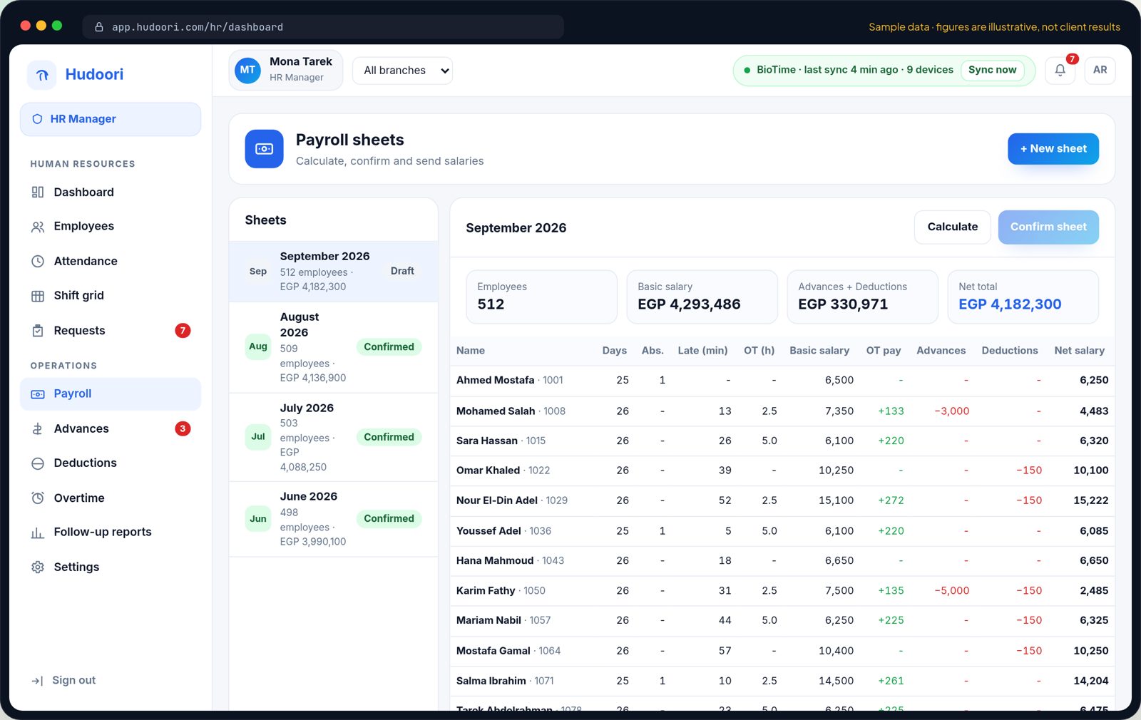 Hudoori payroll sheet ready to confirm