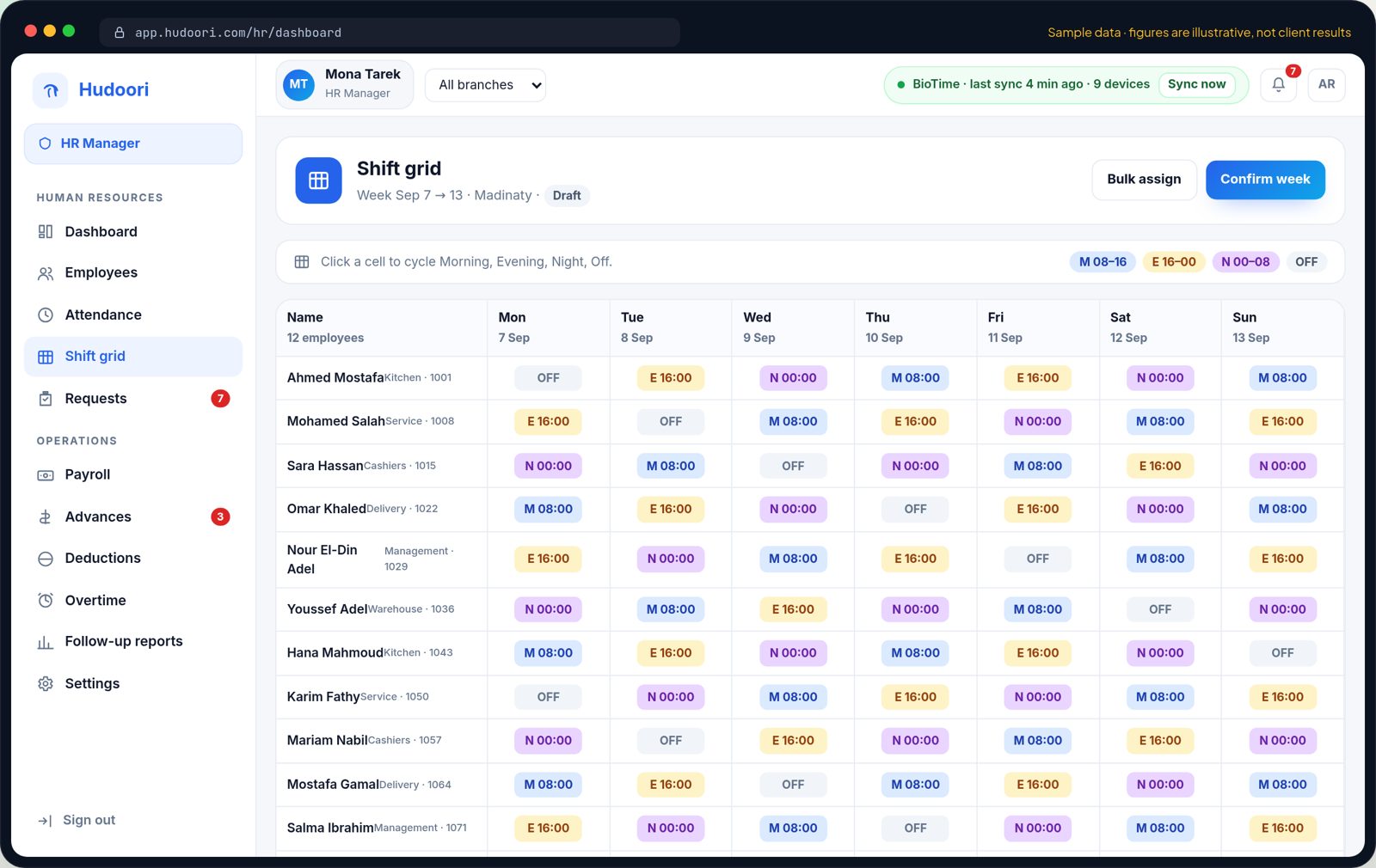 Hudoori shift grid