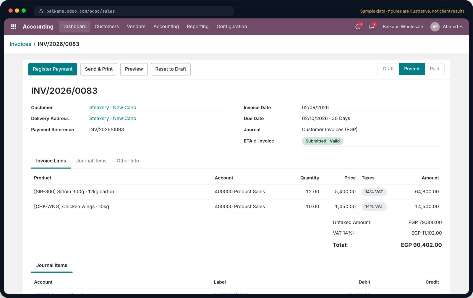 ERP customer invoice posted to the ledger